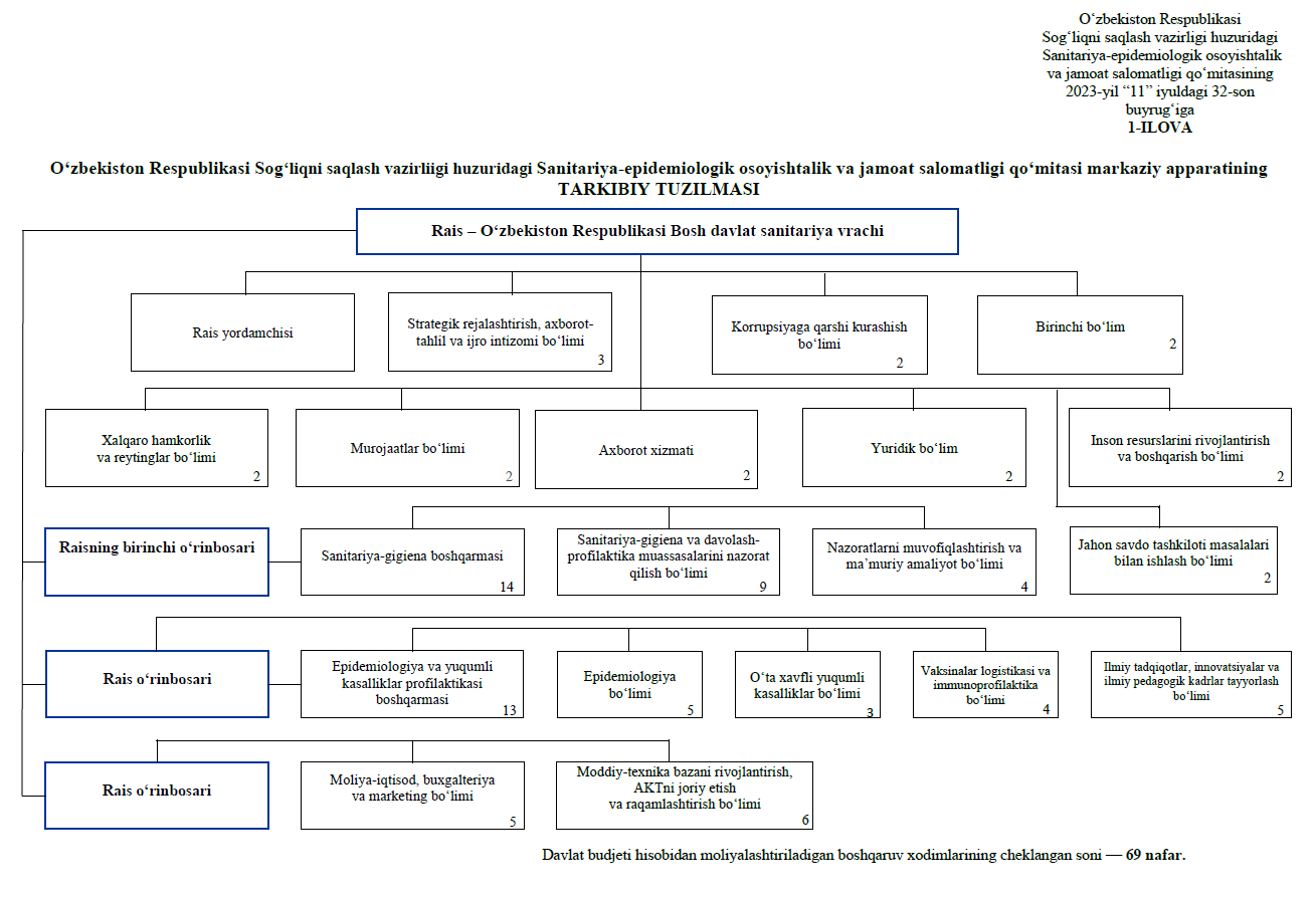 topics-img